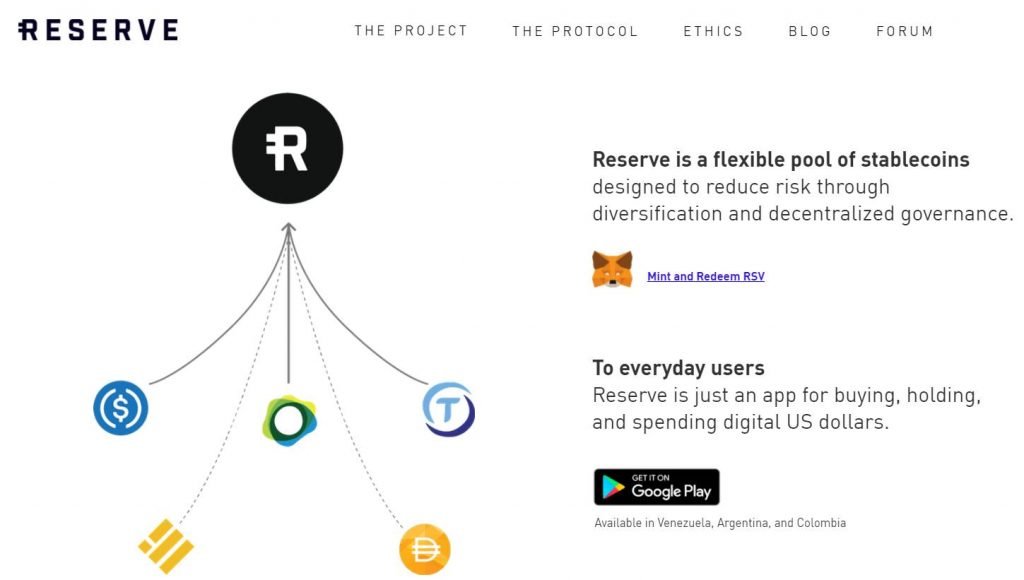 Reserve Rights RSR