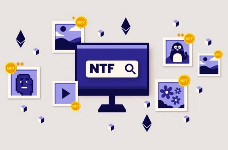 15 NFT Marketplace Terbaik: Raih Cuan Jutaan Dolar! - Invesnesia.com