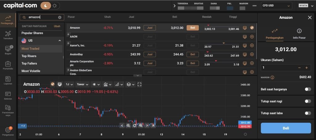 10 Aplikasi Saham Terbaik OJK Indonesia & Luar Negeri 2024 - Invesnesia.com