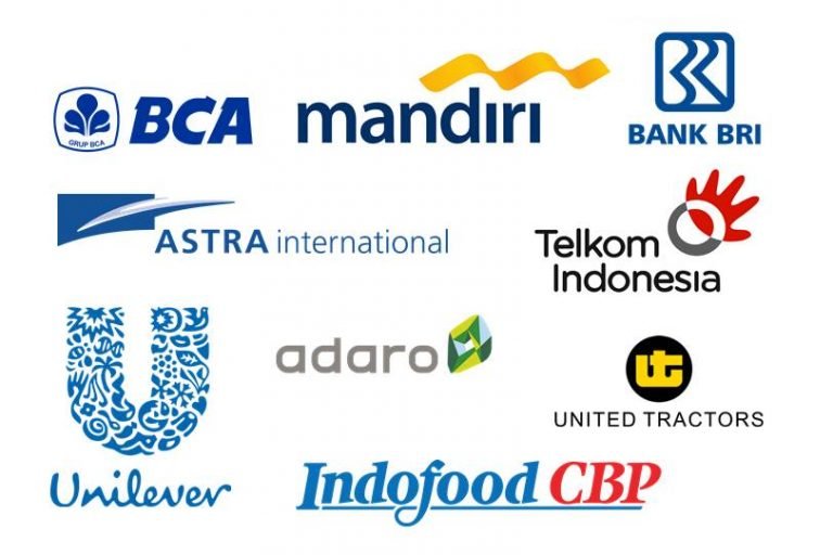 30 Daftar Saham Blue Chip Indonesia dan Luar Negeri 2024