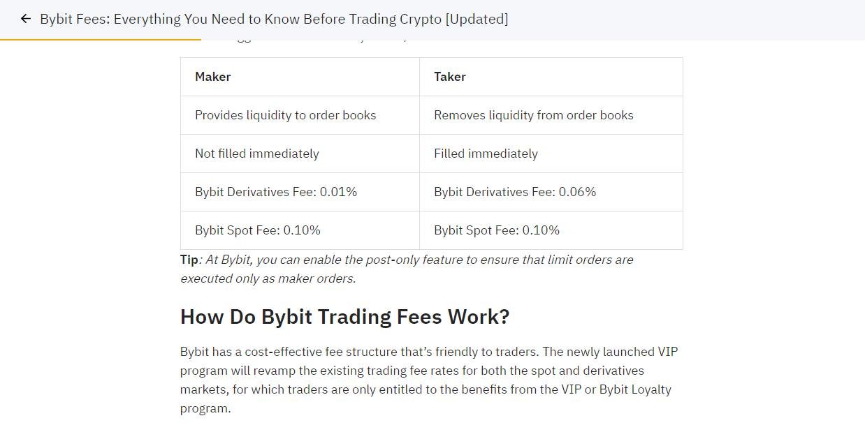 biaya di Bybit