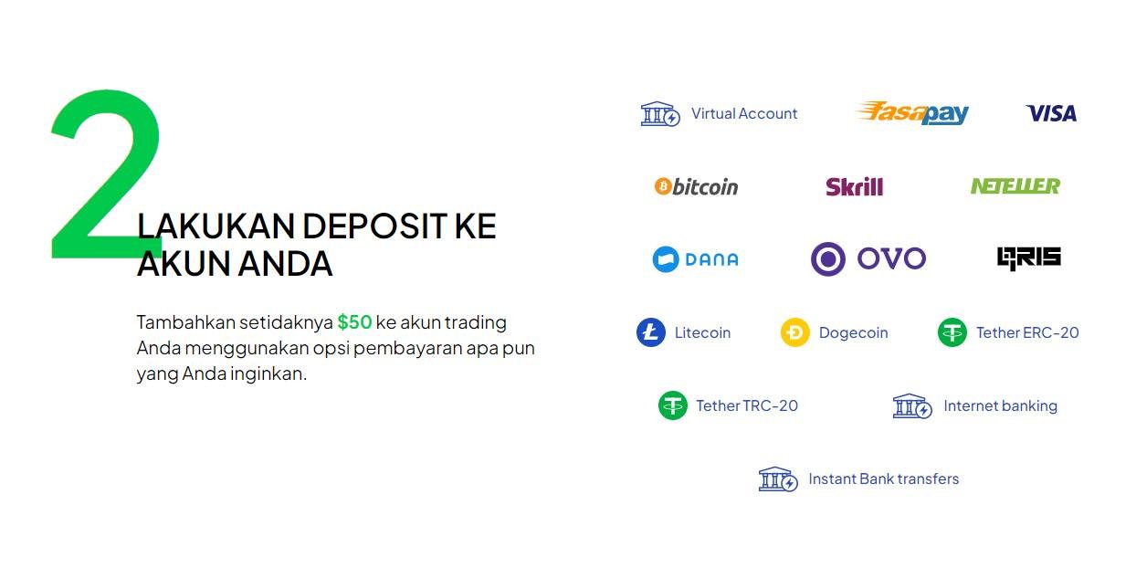 mulai deposit untuk klaim bonus 50 persen