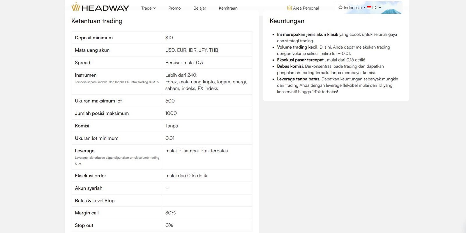 ketentuan akun standard headway