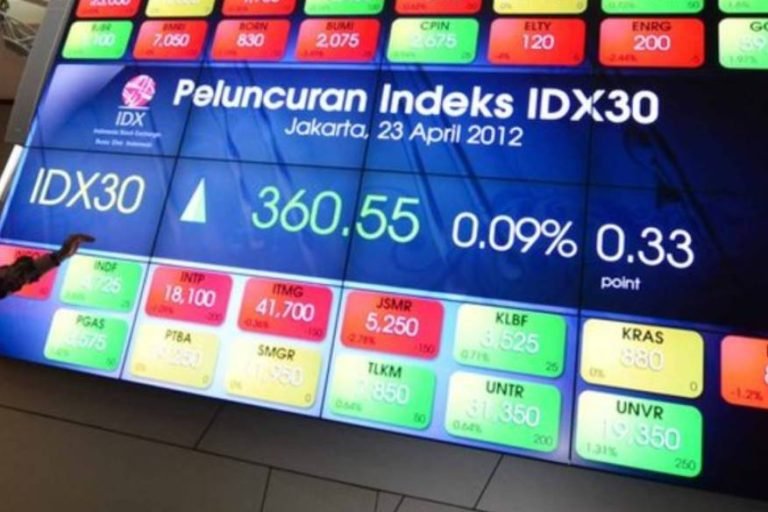 Apa Itu Indeks Saham IDX30 Dan Daftar Emiten Di BEI 2024 - Invesnesia.com